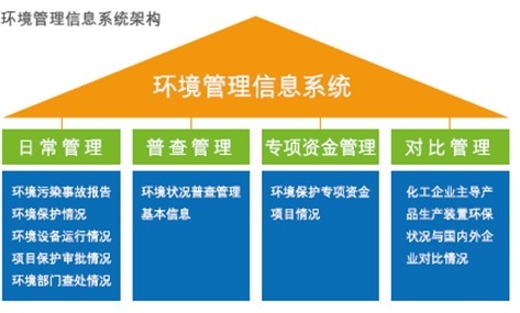 点击查看大图 123